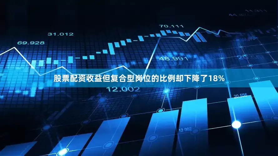 股票配资收益但复合型岗位的比例却下降了18%